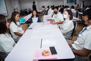 หลักสูตรหัวหน้างาน, หลักสูตรพัฒนาหัวหน้างาน, หลักสูตรหัวหน้างานยุคใหม่, การบริหาร, management, หัวหน้างาน, supervisor, การบังคับบัญชาสำหรับหัวหน้างาน, supervisory, บทบาทหัวหน้างาน, บทบาทและหน้าที่หัวหน้างาน, supervisory skill, การแก้ปัญหาและตัดสินใจ, problem solving, problem solving and decision making, การบริหารความขัดแย้ง, conflict, conflict management, การเป็นผู้นำ, leadership, ผู้นำ, leader, โค้ช, coach, การสอนงาน, coaching, การสั่งการ, การสั่งงาน, directing, การมอบหมายงาน, delegation, การควบคุมงาน, controlling, การจูงใจ, การจูงใจผู้ใต้บังคับบัญชา, การจูงใจลูกน้อง, motivation, การประเมินผลการปฏิบัติงาน, performance appraisal, การบริหารทรัพยากรบุคคล, human resource management, งานด้านบุคคล, hr, human resource, การบริหารทรัพยากรมนุษย์, การพัฒนาบุคลากร, แผนการฝึกอบรมประจำปี, training, training road map, การรักษาบุคลากร, engagement, การรักษาคนเก่ง, talent retention, การคิดอย่างเป็นระบบ, systematic thinking, การคิดสร้างสรรค์, creative thinking, การทำงานเป็นทีม, team, teamwork, การสื่อสาร, communication, การประสานงาน, cooperation, การเจรจาต่อรอง, negotiation, การนำเสนอ, present, presentation, presentation skill, presentation technique, การวางแผน, plan, planning, การจัดลำดับความสำคัญของงาน, priority setting, การให้คำปรึกษา, counseling, การเป็นพี่เลี้ยง, พี่เลี้ยง, mentor, mentoring, การสัมภาษณ์พนักงาน, interview, interviewing, ความฉลาดทางอารมณ์, E.Q., e.q., 5ส, การเพิ่มผลผลิต, productivity, การลดต้นทุน, cost, cost reduction, การขาย, sales, การตลาด, marketing, การให้บริการ, service, service mind, การบริหารลูกค้าสัมพันธ์, crm, customer relationship management, การบริหารเชิงกลยุทธ์, strategic management, การวางแผนกลยุทธ์, strategic planning, การกำหนดตัวชี้วัดในการทำงาน, KPI, การบริหารเวลา, time management, โหงวเฮ้ง, kaizen, บริษัท ไอเดียล อินโนเวชั่น จำกัด, ไอเดียลอินโนเวชั่น, วิชิต สุรพนานนท์ชัย, ดร.วิชิต สุรพนานนท์ชัย, บริษัทที่ปรึกษา, บริษัทวางระบบด้านงานบุคคล, ที่ปรึกษา, งานที่ปรึกษา, ที่ปรึกษา hr ที่ปรึกษาด้าน HR, ที่ปรึกษาองค์กร, บริษัทรับวางระบบ, วางระบบด้านงานบุคคล, วางระบบด้านการบริหาร, วางระบบด้าน HR, งานด้าน HR, ผู้เชี่ยวชาญด้าน HR, วางระบบด้านการขาย, วางระบบด้านการตลาด, วางระบบด้านบัญชี, วางระบบด้านการเงิน