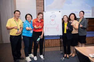 หลักสูตรหัวหน้างาน, หลักสูตรพัฒนาหัวหน้างาน, หลักสูตรหัวหน้างานยุคใหม่, การบริหาร, management, หัวหน้างาน, supervisor, การบังคับบัญชาสำหรับหัวหน้างาน, supervisory, บทบาทหัวหน้างาน, บทบาทและหน้าที่หัวหน้างาน, supervisory skill, การแก้ปัญหาและตัดสินใจ, problem solving, problem solving and decision making, การบริหารความขัดแย้ง, conflict, conflict management, การเป็นผู้นำ, leadership, ผู้นำ, leader, โค้ช, coach, การสอนงาน, coaching, การสั่งการ, การสั่งงาน, directing, การมอบหมายงาน, delegation, การควบคุมงาน, controlling, การจูงใจ, การจูงใจผู้ใต้บังคับบัญชา, การจูงใจลูกน้อง, motivation, การประเมินผลการปฏิบัติงาน, performance appraisal, การบริหารทรัพยากรบุคคล, human resource management, งานด้านบุคคล, hr, human resource, การบริหารทรัพยากรมนุษย์, การพัฒนาบุคลากร, แผนการฝึกอบรมประจำปี, training, training road map, การรักษาบุคลากร, engagement, การรักษาคนเก่ง, talent retention, การคิดอย่างเป็นระบบ, systematic thinking, การคิดสร้างสรรค์, creative thinking, การทำงานเป็นทีม, team, teamwork, การสื่อสาร, communication, การประสานงาน, cooperation, การเจรจาต่อรอง, negotiation, การนำเสนอ, present, presentation, presentation skill, presentation technique, การวางแผน, plan, planning, การจัดลำดับความสำคัญของงาน, priority setting, การให้คำปรึกษา, counseling, การเป็นพี่เลี้ยง, พี่เลี้ยง, mentor, mentoring, การสัมภาษณ์พนักงาน, interview, interviewing, ความฉลาดทางอารมณ์, E.Q., e.q., 5ส, การเพิ่มผลผลิต, productivity, การลดต้นทุน, cost, cost reduction, การขาย, sales, การตลาด, marketing, การให้บริการ, service, service mind, การบริหารลูกค้าสัมพันธ์, crm, customer relationship management, การบริหารเชิงกลยุทธ์, strategic management, การวางแผนกลยุทธ์, strategic planning, การกำหนดตัวชี้วัดในการทำงาน, kpi, การบริหารเวลา, time management, โหงวเฮ้ง, kaizen, บริษัท ไอเดียล อินโนเวชั่น จำกัด, ไอเดียลอินโนเวชั่น, วิชิต สุรพนานนท์ชัย, ดร.วิชิต สุรพนานนท์ชัย, บริษัทวางระบบองค์กร, วางระบบองค์กร, วางระบบบริษัท, รับวางระบบบริษัท, บริษัทวางระบบ, การวางระบบบริษัท, บริษัทที่ปรึกษา, บริษัทวางระบบด้านงานบุคคล, ที่ปรึกษา, งานที่ปรึกษา, ที่ปรึกษาด้าน hr, บริษัทที่ปรึกษาด้าน hr, ที่ปรึกษา hr, ปรึกษา hr, ที่ปรึกษางาน hr, ที่ปรึกษาด้านทรัพยากรบุคคล, บริษัท hr consultant, บริษัทที่ปรึกษาด้าน hrd, ที่ปรึกษา hrd, ปรึกษา hrd, ที่ปรึกษางาน hrd, บริษัทที่ปรึกษาธุรกิจ, บริษัทที่ปรึกษาจำกัด, ที่ปรึกษาองค์กร, บริษัทรับวางระบบ, วางระบบด้านงานบุคคล, วางระบบด้านการบริหาร, วางระบบด้าน hr, งานด้าน hr, ผู้เชี่ยวชาญด้าน hr, ที่ปรึกษาด้านการขาย, วางระบบด้านการขาย, ที่ปรึกษาด้านการตลาด, วางระบบด้านการตลาด, ที่ปรึกษาด้านบัญชี, วางระบบด้านบัญชี, ที่ปรึกษาด้านการเงิน, วางระบบด้านการเงิน, ที่ปรึกษาด้านบริการ, วางระบบด้านบริการ