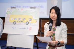 หลักสูตรหัวหน้างาน, หลักสูตรพัฒนาหัวหน้างาน, หลักสูตรหัวหน้างานยุคใหม่, การบริหาร, management, หัวหน้างาน, supervisor, การบังคับบัญชาสำหรับหัวหน้างาน, supervisory, บทบาทหัวหน้างาน, บทบาทและหน้าที่หัวหน้างาน, supervisory skill, การแก้ปัญหาและตัดสินใจ, problem solving, problem solving and decision making, การบริหารความขัดแย้ง, conflict, conflict management, การเป็นผู้นำ, leadership, ผู้นำ, leader, โค้ช, coach, การสอนงาน, coaching, การสั่งการ, การสั่งงาน, directing, การมอบหมายงาน, delegation, การควบคุมงาน, controlling, การจูงใจ, การจูงใจผู้ใต้บังคับบัญชา, การจูงใจลูกน้อง, motivation, การประเมินผลการปฏิบัติงาน, performance appraisal, การบริหารทรัพยากรบุคคล, human resource management, งานด้านบุคคล, hr, human resource, การบริหารทรัพยากรมนุษย์, การพัฒนาบุคลากร, แผนการฝึกอบรมประจำปี, training, training road map, การรักษาบุคลากร, engagement, การรักษาคนเก่ง, talent retention, การคิดอย่างเป็นระบบ, systematic thinking, การคิดสร้างสรรค์, creative thinking, การทำงานเป็นทีม, team, teamwork, การสื่อสาร, communication, การประสานงาน, cooperation, การเจรจาต่อรอง, negotiation, การนำเสนอ, present, presentation, presentation skill, presentation technique, การวางแผน, plan, planning, การจัดลำดับความสำคัญของงาน, priority setting, การให้คำปรึกษา, counseling, การเป็นพี่เลี้ยง, พี่เลี้ยง, mentor, mentoring, การสัมภาษณ์พนักงาน, interview, interviewing, ความฉลาดทางอารมณ์, E.Q., e.q., 5ส, การเพิ่มผลผลิต, productivity, การลดต้นทุน, cost, cost reduction, การขาย, sales, การตลาด, marketing, การให้บริการ, service, service mind, การบริหารลูกค้าสัมพันธ์, crm, customer relationship management, การบริหารเชิงกลยุทธ์, strategic management, การวางแผนกลยุทธ์, strategic planning, การกำหนดตัวชี้วัดในการทำงาน, kpi, การบริหารเวลา, time management, โหงวเฮ้ง, kaizen, บริษัท ไอเดียล อินโนเวชั่น จำกัด, ไอเดียลอินโนเวชั่น, วิชิต สุรพนานนท์ชัย, ดร.วิชิต สุรพนานนท์ชัย, บริษัทวางระบบองค์กร, วางระบบองค์กร, วางระบบบริษัท, รับวางระบบบริษัท, บริษัทวางระบบ, การวางระบบบริษัท, บริษัทที่ปรึกษา, บริษัทวางระบบด้านงานบุคคล, ที่ปรึกษา, งานที่ปรึกษา, ที่ปรึกษาด้าน hr, บริษัทที่ปรึกษาด้าน hr, ที่ปรึกษา hr, ปรึกษา hr, ที่ปรึกษางาน hr, ที่ปรึกษาด้านทรัพยากรบุคคล, บริษัท hr consultant, บริษัทที่ปรึกษาด้าน hrd, ที่ปรึกษา hrd, ปรึกษา hrd, ที่ปรึกษางาน hrd, บริษัทที่ปรึกษาธุรกิจ, บริษัทที่ปรึกษาจำกัด, ที่ปรึกษาองค์กร, บริษัทรับวางระบบ, วางระบบด้านงานบุคคล, วางระบบด้านการบริหาร, วางระบบด้าน hr, งานด้าน hr, ผู้เชี่ยวชาญด้าน hr, ที่ปรึกษาด้านการขาย, วางระบบด้านการขาย, ที่ปรึกษาด้านการตลาด, วางระบบด้านการตลาด, ที่ปรึกษาด้านบัญชี, วางระบบด้านบัญชี, ที่ปรึกษาด้านการเงิน, วางระบบด้านการเงิน, ที่ปรึกษาด้านบริการ, วางระบบด้านบริการ