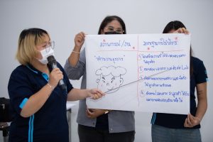 หลักสูตรหัวหน้างาน, หลักสูตรพัฒนาหัวหน้างาน, หลักสูตรหัวหน้างานยุคใหม่, การบริหาร, management, หัวหน้างาน, supervisor, การบังคับบัญชาสำหรับหัวหน้างาน, supervisory, บทบาทหัวหน้างาน, บทบาทและหน้าที่หัวหน้างาน, supervisory skill, การแก้ปัญหาและตัดสินใจ, problem solving, problem solving and decision making, การบริหารความขัดแย้ง, conflict, conflict management, การเป็นผู้นำ, leadership, ผู้นำ, leader, โค้ช, coach, การสอนงาน, coaching, การสั่งการ, การสั่งงาน, directing, การมอบหมายงาน, delegation, การควบคุมงาน, controlling, การจูงใจ, การจูงใจผู้ใต้บังคับบัญชา, การจูงใจลูกน้อง, motivation, การประเมินผลการปฏิบัติงาน, performance appraisal, การบริหารทรัพยากรบุคคล, human resource management, งานด้านบุคคล, hr, human resource, การบริหารทรัพยากรมนุษย์, การพัฒนาบุคลากร, แผนการฝึกอบรมประจำปี, training, training road map, การรักษาบุคลากร, engagement, การรักษาคนเก่ง, talent retention, การคิดอย่างเป็นระบบ, systematic thinking, การคิดสร้างสรรค์, creative thinking, การทำงานเป็นทีม, team, teamwork, การสื่อสาร, communication, การประสานงาน, cooperation, การเจรจาต่อรอง, negotiation, การนำเสนอ, present, presentation, presentation skill, presentation technique, การวางแผน, plan, planning, การจัดลำดับความสำคัญของงาน, priority setting, การให้คำปรึกษา, counseling, การเป็นพี่เลี้ยง, พี่เลี้ยง, mentor, mentoring, การสัมภาษณ์พนักงาน, interview, interviewing, ความฉลาดทางอารมณ์, E.Q., e.q., 5ส, การเพิ่มผลผลิต, productivity, การลดต้นทุน, cost, cost reduction, การขาย, sales, การตลาด, marketing, การให้บริการ, service, service mind, การบริหารลูกค้าสัมพันธ์, crm, customer relationship management, การบริหารเชิงกลยุทธ์, strategic management, การวางแผนกลยุทธ์, strategic planning, การกำหนดตัวชี้วัดในการทำงาน, kpi, การบริหารเวลา, time management, โหงวเฮ้ง, kaizen, บริษัท ไอเดียล อินโนเวชั่น จำกัด, ไอเดียลอินโนเวชั่น, วิชิต สุรพนานนท์ชัย, ดร.วิชิต สุรพนานนท์ชัย, บริษัทวางระบบองค์กร, วางระบบองค์กร, วางระบบบริษัท, รับวางระบบบริษัท, บริษัทวางระบบ, การวางระบบบริษัท, บริษัทที่ปรึกษา, บริษัทวางระบบด้านงานบุคคล, ที่ปรึกษา, งานที่ปรึกษา, ที่ปรึกษาด้าน hr, บริษัทที่ปรึกษาด้าน hr, ที่ปรึกษา hr, ปรึกษา hr, ที่ปรึกษางาน hr, ที่ปรึกษาด้านทรัพยากรบุคคล, บริษัท hr consultant, บริษัทที่ปรึกษาด้าน hrd, ที่ปรึกษา hrd, ปรึกษา hrd, ที่ปรึกษางาน hrd, บริษัทที่ปรึกษาธุรกิจ, บริษัทที่ปรึกษาจำกัด, ที่ปรึกษาองค์กร, บริษัทรับวางระบบ, วางระบบด้านงานบุคคล, วางระบบด้านการบริหาร, วางระบบด้าน hr, งานด้าน hr, ผู้เชี่ยวชาญด้าน hr, ที่ปรึกษาด้านการขาย, วางระบบด้านการขาย, ที่ปรึกษาด้านการตลาด, วางระบบด้านการตลาด, ที่ปรึกษาด้านบัญชี, วางระบบด้านบัญชี, ที่ปรึกษาด้านการเงิน, วางระบบด้านการเงิน, ที่ปรึกษาด้านบริการ, วางระบบด้านบริการ