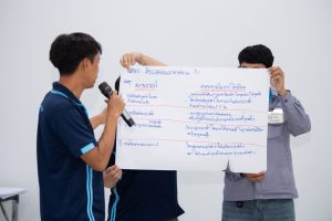 หลักสูตรหัวหน้างาน, หลักสูตรพัฒนาหัวหน้างาน, หลักสูตรหัวหน้างานยุคใหม่, การบริหาร, management, หัวหน้างาน, supervisor, การบังคับบัญชาสำหรับหัวหน้างาน, supervisory, บทบาทหัวหน้างาน, บทบาทและหน้าที่หัวหน้างาน, supervisory skill, การแก้ปัญหาและตัดสินใจ, problem solving, problem solving and decision making, การบริหารความขัดแย้ง, conflict, conflict management, การเป็นผู้นำ, leadership, ผู้นำ, leader, โค้ช, coach, การสอนงาน, coaching, การสั่งการ, การสั่งงาน, directing, การมอบหมายงาน, delegation, การควบคุมงาน, controlling, การจูงใจ, การจูงใจผู้ใต้บังคับบัญชา, การจูงใจลูกน้อง, motivation, การประเมินผลการปฏิบัติงาน, performance appraisal, การบริหารทรัพยากรบุคคล, human resource management, งานด้านบุคคล, hr, human resource, การบริหารทรัพยากรมนุษย์, การพัฒนาบุคลากร, แผนการฝึกอบรมประจำปี, training, training road map, การรักษาบุคลากร, engagement, การรักษาคนเก่ง, talent retention, การคิดอย่างเป็นระบบ, systematic thinking, การคิดสร้างสรรค์, creative thinking, การทำงานเป็นทีม, team, teamwork, การสื่อสาร, communication, การประสานงาน, cooperation, การเจรจาต่อรอง, negotiation, การนำเสนอ, present, presentation, presentation skill, presentation technique, การวางแผน, plan, planning, การจัดลำดับความสำคัญของงาน, priority setting, การให้คำปรึกษา, counseling, การเป็นพี่เลี้ยง, พี่เลี้ยง, mentor, mentoring, การสัมภาษณ์พนักงาน, interview, interviewing, ความฉลาดทางอารมณ์, E.Q., e.q., 5ส, การเพิ่มผลผลิต, productivity, การลดต้นทุน, cost, cost reduction, การขาย, sales, การตลาด, marketing, การให้บริการ, service, service mind, การบริหารลูกค้าสัมพันธ์, crm, customer relationship management, การบริหารเชิงกลยุทธ์, strategic management, การวางแผนกลยุทธ์, strategic planning, การกำหนดตัวชี้วัดในการทำงาน, kpi, การบริหารเวลา, time management, โหงวเฮ้ง, kaizen, บริษัท ไอเดียล อินโนเวชั่น จำกัด, ไอเดียลอินโนเวชั่น, วิชิต สุรพนานนท์ชัย, ดร.วิชิต สุรพนานนท์ชัย, บริษัทวางระบบองค์กร, วางระบบองค์กร, วางระบบบริษัท, รับวางระบบบริษัท, บริษัทวางระบบ, การวางระบบบริษัท, บริษัทที่ปรึกษา, บริษัทวางระบบด้านงานบุคคล, ที่ปรึกษา, งานที่ปรึกษา, ที่ปรึกษาด้าน hr, บริษัทที่ปรึกษาด้าน hr, ที่ปรึกษา hr, ปรึกษา hr, ที่ปรึกษางาน hr, ที่ปรึกษาด้านทรัพยากรบุคคล, บริษัท hr consultant, บริษัทที่ปรึกษาด้าน hrd, ที่ปรึกษา hrd, ปรึกษา hrd, ที่ปรึกษางาน hrd, บริษัทที่ปรึกษาธุรกิจ, บริษัทที่ปรึกษาจำกัด, ที่ปรึกษาองค์กร, บริษัทรับวางระบบ, วางระบบด้านงานบุคคล, วางระบบด้านการบริหาร, วางระบบด้าน hr, งานด้าน hr, ผู้เชี่ยวชาญด้าน hr, ที่ปรึกษาด้านการขาย, วางระบบด้านการขาย, ที่ปรึกษาด้านการตลาด, วางระบบด้านการตลาด, ที่ปรึกษาด้านบัญชี, วางระบบด้านบัญชี, ที่ปรึกษาด้านการเงิน, วางระบบด้านการเงิน, ที่ปรึกษาด้านบริการ, วางระบบด้านบริการ