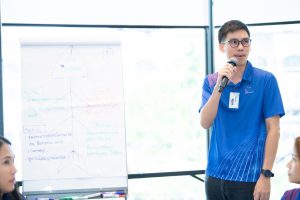 การฝึกอบรม ฝึกอบรม การอบรม อบรม การสัมมนา สัมมนา จัดสัมมนา การสอน สอน วิชา บรรยาย ปฏิบัติ ฝึกปฏิบัติ กิจกรรมกลุ่ม ประชุม ระดมสมอง อภิปราย รายงาน นำเสนอ train training seminar topic course outline proposal group brainstorming workshop discuss discussion content topic syllabus curriculum development วิชา เนื้อหา หัวข้อ รูปแบบ ผู้เข้าอบรม ห้องเรียน ห้องอบรม ห้องประชุม หลักสูตรหัวหน้างาน หลักสูตรพัฒนาหัวหน้างาน หลักสูตรหัวหน้างานยุคใหม่ การบริหาร management หัวหน้างาน supervisor การบังคับบัญชาสำหรับหัวหน้างาน supervisory บทบาทหัวหน้างาน บทบาทและหน้าที่หัวหน้างาน supervisory skill การแก้ปัญหาและตัดสินใจ problem solving problem solving and decision making การบริหารความขัดแย้ง conflict conflict management การเป็นผู้นำ leadership ผู้นำ leader โค้ช coach การสอนงาน coaching การสั่งการ การสั่งงาน directing การมอบหมายงาน delegation การควบคุมงาน controlling การจูงใจ การจูงใจผู้ใต้บังคับบัญชา การจูงใจลูกน้อง motivation การประเมินผลการปฏิบัติงาน performance appraisal การบริหารทรัพยากรบุคคล human resource management งานด้านบุคคล hr human resource การบริหารทรัพยากรมนุษย์ การพัฒนาบุคลากร แผนการฝึกอบรมประจำปี training training road map การรักษาบุคลากร engagement การรักษาคนเก่ง talent retention การคิดอย่างเป็นระบบ systematic thinking การคิดสร้างสรรค์ creative thinking การทำงานเป็นทีม team teamwork การสื่อสาร communication การประสานงาน cooperation การเจรจาต่อรอง negotiation การนำเสนอ present presentation presentation skill presentation technique การวางแผน plan planning การจัดลำดับความสำคัญของงาน priority setting การให้คำปรึกษา counseling การเป็นพี่เลี้ยง พี่เลี้ยง mentor mentoring การสัมภาษณ์พนักงาน interview interviewing ความฉลาดทางอารมณ์ E.Q. e.q. 5ส 5s การเพิ่มผลผลิต productivity การลดต้นทุน cost cost reduction การขาย sales การตลาด marketing การให้บริการ service service mind การบริหารลูกค้าสัมพันธ์ crm customer relationship management การบริหารเชิงกลยุทธ์ strategic management การวางแผนกลยุทธ์ strategic planning การกำหนดตัวชี้วัดในการทำงาน kpi การบริหารเวลา time management โหงวเฮ้ง kaizen บริษัท ไอเดียล อินโนเวชั่น จำกัด ไอเดียลอินโนเวชั่น วิชิต สุรพนานนท์ชัย ดร.วิชิต สุรพนานนท์ชัย วิทยากร อาจารย์ ด๊อกเตอร์ ดร. บริษัทวางระบบองค์กร วางระบบองค์กร วางระบบบริษัท รับวางระบบบริษัท บริษัทวางระบบ การวางระบบบริษัท บริษัทที่ปรึกษา บริษัทวางระบบด้านงานบุคคล ที่ปรึกษา งานที่ปรึกษา ที่ปรึกษาด้าน hr บริษัทที่ปรึกษาด้าน hr ที่ปรึกษา hr ปรึกษา hr ที่ปรึกษางาน hr ที่ปรึกษาด้านทรัพยากรบุคคล บริษัท hr consultant บริษัทที่ปรึกษาด้าน hrd ที่ปรึกษา hrd ปรึกษา hrd ที่ปรึกษางาน hrd บริษัทที่ปรึกษาธุรกิจ บริษัทที่ปรึกษาจำกัด ที่ปรึกษาองค์กร บริษัทรับวางระบบ วางระบบด้านงานบุคคล วางระบบด้านการบริหาร วางระบบด้าน hr งานด้าน hr ผู้เชี่ยวชาญด้าน hr ที่ปรึกษาด้านการขาย วางระบบด้านการขาย ที่ปรึกษาด้านการตลาด วางระบบด้านการตลาด ที่ปรึกษาด้านบัญชี วางระบบด้านบัญชี ที่ปรึกษาด้านการเงิน วางระบบด้านการเงิน ที่ปรึกษาด้านบริการ วางระบบด้านบริการ DeepSeek Gemini ChatGPT