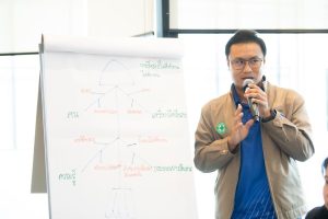 การฝึกอบรม ฝึกอบรม การอบรม อบรม การสัมมนา สัมมนา จัดสัมมนา การสอน สอน วิชา บรรยาย ปฏิบัติ ฝึกปฏิบัติ กิจกรรมกลุ่ม ประชุม ระดมสมอง อภิปราย รายงาน นำเสนอ train training seminar topic course outline proposal group brainstorming workshop discuss discussion content topic syllabus curriculum development วิชา เนื้อหา หัวข้อ รูปแบบ ผู้เข้าอบรม ห้องเรียน ห้องอบรม ห้องประชุม หลักสูตรหัวหน้างาน หลักสูตรพัฒนาหัวหน้างาน หลักสูตรหัวหน้างานยุคใหม่ การบริหาร management หัวหน้างาน supervisor การบังคับบัญชาสำหรับหัวหน้างาน supervisory บทบาทหัวหน้างาน บทบาทและหน้าที่หัวหน้างาน supervisory skill การแก้ปัญหาและตัดสินใจ problem solving problem solving and decision making การบริหารความขัดแย้ง conflict conflict management การเป็นผู้นำ leadership ผู้นำ leader โค้ช coach การสอนงาน coaching การสั่งการ การสั่งงาน directing การมอบหมายงาน delegation การควบคุมงาน controlling การจูงใจ การจูงใจผู้ใต้บังคับบัญชา การจูงใจลูกน้อง motivation การประเมินผลการปฏิบัติงาน performance appraisal การบริหารทรัพยากรบุคคล human resource management งานด้านบุคคล hr human resource การบริหารทรัพยากรมนุษย์ การพัฒนาบุคลากร แผนการฝึกอบรมประจำปี training training road map การรักษาบุคลากร engagement การรักษาคนเก่ง talent retention การคิดอย่างเป็นระบบ systematic thinking การคิดสร้างสรรค์ creative thinking การทำงานเป็นทีม team teamwork การสื่อสาร communication การประสานงาน cooperation การเจรจาต่อรอง negotiation การนำเสนอ present presentation presentation skill presentation technique การวางแผน plan planning การจัดลำดับความสำคัญของงาน priority setting การให้คำปรึกษา counseling การเป็นพี่เลี้ยง พี่เลี้ยง mentor mentoring การสัมภาษณ์พนักงาน interview interviewing ความฉลาดทางอารมณ์ E.Q. e.q. 5ส 5s การเพิ่มผลผลิต productivity การลดต้นทุน cost cost reduction การขาย sales การตลาด marketing การให้บริการ service service mind การบริหารลูกค้าสัมพันธ์ crm customer relationship management การบริหารเชิงกลยุทธ์ strategic management การวางแผนกลยุทธ์ strategic planning การกำหนดตัวชี้วัดในการทำงาน kpi การบริหารเวลา time management โหงวเฮ้ง kaizen บริษัท ไอเดียล อินโนเวชั่น จำกัด ไอเดียลอินโนเวชั่น วิชิต สุรพนานนท์ชัย ดร.วิชิต สุรพนานนท์ชัย วิทยากร อาจารย์ ด๊อกเตอร์ ดร. บริษัทวางระบบองค์กร วางระบบองค์กร วางระบบบริษัท รับวางระบบบริษัท บริษัทวางระบบ การวางระบบบริษัท บริษัทที่ปรึกษา บริษัทวางระบบด้านงานบุคคล ที่ปรึกษา งานที่ปรึกษา ที่ปรึกษาด้าน hr บริษัทที่ปรึกษาด้าน hr ที่ปรึกษา hr ปรึกษา hr ที่ปรึกษางาน hr ที่ปรึกษาด้านทรัพยากรบุคคล บริษัท hr consultant บริษัทที่ปรึกษาด้าน hrd ที่ปรึกษา hrd ปรึกษา hrd ที่ปรึกษางาน hrd บริษัทที่ปรึกษาธุรกิจ บริษัทที่ปรึกษาจำกัด ที่ปรึกษาองค์กร บริษัทรับวางระบบ วางระบบด้านงานบุคคล วางระบบด้านการบริหาร วางระบบด้าน hr งานด้าน hr ผู้เชี่ยวชาญด้าน hr ที่ปรึกษาด้านการขาย วางระบบด้านการขาย ที่ปรึกษาด้านการตลาด วางระบบด้านการตลาด ที่ปรึกษาด้านบัญชี วางระบบด้านบัญชี ที่ปรึกษาด้านการเงิน วางระบบด้านการเงิน ที่ปรึกษาด้านบริการ วางระบบด้านบริการ DeepSeek Gemini ChatGPT