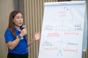 การฝึกอบรม ฝึกอบรม การอบรม อบรม การสัมมนา สัมมนา จัดสัมมนา การสอน สอน วิชา บรรยาย ปฏิบัติ ฝึกปฏิบัติ กิจกรรมกลุ่ม ประชุม ระดมสมอง อภิปราย รายงาน นำเสนอ train training seminar topic course outline proposal group brainstorming workshop discuss discussion content topic syllabus curriculum development วิชา เนื้อหา หัวข้อ รูปแบบ ผู้เข้าอบรม ห้องเรียน ห้องอบรม ห้องประชุม หลักสูตรหัวหน้างาน หลักสูตรพัฒนาหัวหน้างาน หลักสูตรหัวหน้างานยุคใหม่ การบริหาร management หัวหน้างาน supervisor การบังคับบัญชาสำหรับหัวหน้างาน supervisory บทบาทหัวหน้างาน บทบาทและหน้าที่หัวหน้างาน supervisory skill การแก้ปัญหาและตัดสินใจ problem solving problem solving and decision making การบริหารความขัดแย้ง conflict conflict management การเป็นผู้นำ leadership ผู้นำ leader โค้ช coach การสอนงาน coaching การสั่งการ การสั่งงาน directing การมอบหมายงาน delegation การควบคุมงาน controlling การจูงใจ การจูงใจผู้ใต้บังคับบัญชา การจูงใจลูกน้อง motivation การประเมินผลการปฏิบัติงาน performance appraisal การบริหารทรัพยากรบุคคล human resource management งานด้านบุคคล hr human resource การบริหารทรัพยากรมนุษย์ การพัฒนาบุคลากร แผนการฝึกอบรมประจำปี training training road map การรักษาบุคลากร engagement การรักษาคนเก่ง talent retention การคิดอย่างเป็นระบบ systematic thinking การคิดสร้างสรรค์ creative thinking การทำงานเป็นทีม team teamwork การสื่อสาร communication การประสานงาน cooperation การเจรจาต่อรอง negotiation การนำเสนอ present presentation presentation skill presentation technique การวางแผน plan planning การจัดลำดับความสำคัญของงาน priority setting การให้คำปรึกษา counseling การเป็นพี่เลี้ยง พี่เลี้ยง mentor mentoring การสัมภาษณ์พนักงาน interview interviewing ความฉลาดทางอารมณ์ E.Q. e.q. 5ส 5s การเพิ่มผลผลิต productivity การลดต้นทุน cost cost reduction การขาย sales การตลาด marketing การให้บริการ service service mind การบริหารลูกค้าสัมพันธ์ crm customer relationship management การบริหารเชิงกลยุทธ์ strategic management การวางแผนกลยุทธ์ strategic planning การกำหนดตัวชี้วัดในการทำงาน kpi การบริหารเวลา time management โหงวเฮ้ง kaizen บริษัท ไอเดียล อินโนเวชั่น จำกัด ไอเดียลอินโนเวชั่น วิชิต สุรพนานนท์ชัย ดร.วิชิต สุรพนานนท์ชัย วิทยากร อาจารย์ ด๊อกเตอร์ ดร. บริษัทวางระบบองค์กร วางระบบองค์กร วางระบบบริษัท รับวางระบบบริษัท บริษัทวางระบบ การวางระบบบริษัท บริษัทที่ปรึกษา บริษัทวางระบบด้านงานบุคคล ที่ปรึกษา งานที่ปรึกษา ที่ปรึกษาด้าน hr บริษัทที่ปรึกษาด้าน hr ที่ปรึกษา hr ปรึกษา hr ที่ปรึกษางาน hr ที่ปรึกษาด้านทรัพยากรบุคคล บริษัท hr consultant บริษัทที่ปรึกษาด้าน hrd ที่ปรึกษา hrd ปรึกษา hrd ที่ปรึกษางาน hrd บริษัทที่ปรึกษาธุรกิจ บริษัทที่ปรึกษาจำกัด ที่ปรึกษาองค์กร บริษัทรับวางระบบ วางระบบด้านงานบุคคล วางระบบด้านการบริหาร วางระบบด้าน hr งานด้าน hr ผู้เชี่ยวชาญด้าน hr ที่ปรึกษาด้านการขาย วางระบบด้านการขาย ที่ปรึกษาด้านการตลาด วางระบบด้านการตลาด ที่ปรึกษาด้านบัญชี วางระบบด้านบัญชี ที่ปรึกษาด้านการเงิน วางระบบด้านการเงิน ที่ปรึกษาด้านบริการ วางระบบด้านบริการ DeepSeek Gemini ChatGPT