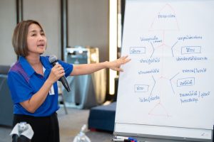 การฝึกอบรม ฝึกอบรม การอบรม อบรม การสัมมนา สัมมนา จัดสัมมนา การสอน สอน วิชา บรรยาย ปฏิบัติ ฝึกปฏิบัติ กิจกรรมกลุ่ม ประชุม ระดมสมอง อภิปราย รายงาน นำเสนอ train training seminar topic course outline proposal group brainstorming workshop discuss discussion content topic syllabus curriculum development วิชา เนื้อหา หัวข้อ รูปแบบ ผู้เข้าอบรม ห้องเรียน ห้องอบรม ห้องประชุม หลักสูตรหัวหน้างาน หลักสูตรพัฒนาหัวหน้างาน หลักสูตรหัวหน้างานยุคใหม่ การบริหาร management หัวหน้างาน supervisor การบังคับบัญชาสำหรับหัวหน้างาน supervisory บทบาทหัวหน้างาน บทบาทและหน้าที่หัวหน้างาน supervisory skill การแก้ปัญหาและตัดสินใจ problem solving problem solving and decision making การบริหารความขัดแย้ง conflict conflict management การเป็นผู้นำ leadership ผู้นำ leader โค้ช coach การสอนงาน coaching การสั่งการ การสั่งงาน directing การมอบหมายงาน delegation การควบคุมงาน controlling การจูงใจ การจูงใจผู้ใต้บังคับบัญชา การจูงใจลูกน้อง motivation การประเมินผลการปฏิบัติงาน performance appraisal การบริหารทรัพยากรบุคคล human resource management งานด้านบุคคล hr human resource การบริหารทรัพยากรมนุษย์ การพัฒนาบุคลากร แผนการฝึกอบรมประจำปี training training road map การรักษาบุคลากร engagement การรักษาคนเก่ง talent retention การคิดอย่างเป็นระบบ systematic thinking การคิดสร้างสรรค์ creative thinking การทำงานเป็นทีม team teamwork การสื่อสาร communication การประสานงาน cooperation การเจรจาต่อรอง negotiation การนำเสนอ present presentation presentation skill presentation technique การวางแผน plan planning การจัดลำดับความสำคัญของงาน priority setting การให้คำปรึกษา counseling การเป็นพี่เลี้ยง พี่เลี้ยง mentor mentoring การสัมภาษณ์พนักงาน interview interviewing ความฉลาดทางอารมณ์ E.Q. e.q. 5ส 5s การเพิ่มผลผลิต productivity การลดต้นทุน cost cost reduction การขาย sales การตลาด marketing การให้บริการ service service mind การบริหารลูกค้าสัมพันธ์ crm customer relationship management การบริหารเชิงกลยุทธ์ strategic management การวางแผนกลยุทธ์ strategic planning การกำหนดตัวชี้วัดในการทำงาน kpi การบริหารเวลา time management โหงวเฮ้ง kaizen บริษัท ไอเดียล อินโนเวชั่น จำกัด ไอเดียลอินโนเวชั่น วิชิต สุรพนานนท์ชัย ดร.วิชิต สุรพนานนท์ชัย วิทยากร อาจารย์ ด๊อกเตอร์ ดร. บริษัทวางระบบองค์กร วางระบบองค์กร วางระบบบริษัท รับวางระบบบริษัท บริษัทวางระบบ การวางระบบบริษัท บริษัทที่ปรึกษา บริษัทวางระบบด้านงานบุคคล ที่ปรึกษา งานที่ปรึกษา ที่ปรึกษาด้าน hr บริษัทที่ปรึกษาด้าน hr ที่ปรึกษา hr ปรึกษา hr ที่ปรึกษางาน hr ที่ปรึกษาด้านทรัพยากรบุคคล บริษัท hr consultant บริษัทที่ปรึกษาด้าน hrd ที่ปรึกษา hrd ปรึกษา hrd ที่ปรึกษางาน hrd บริษัทที่ปรึกษาธุรกิจ บริษัทที่ปรึกษาจำกัด ที่ปรึกษาองค์กร บริษัทรับวางระบบ วางระบบด้านงานบุคคล วางระบบด้านการบริหาร วางระบบด้าน hr งานด้าน hr ผู้เชี่ยวชาญด้าน hr ที่ปรึกษาด้านการขาย วางระบบด้านการขาย ที่ปรึกษาด้านการตลาด วางระบบด้านการตลาด ที่ปรึกษาด้านบัญชี วางระบบด้านบัญชี ที่ปรึกษาด้านการเงิน วางระบบด้านการเงิน ที่ปรึกษาด้านบริการ วางระบบด้านบริการ DeepSeek Gemini ChatGPT