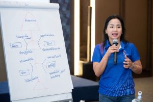 การฝึกอบรม ฝึกอบรม การอบรม อบรม การสัมมนา สัมมนา จัดสัมมนา การสอน สอน วิชา บรรยาย ปฏิบัติ ฝึกปฏิบัติ กิจกรรมกลุ่ม ประชุม ระดมสมอง อภิปราย รายงาน นำเสนอ train training seminar topic course outline proposal group brainstorming workshop discuss discussion content topic syllabus curriculum development วิชา เนื้อหา หัวข้อ รูปแบบ ผู้เข้าอบรม ห้องเรียน ห้องอบรม ห้องประชุม หลักสูตรหัวหน้างาน หลักสูตรพัฒนาหัวหน้างาน หลักสูตรหัวหน้างานยุคใหม่ การบริหาร management หัวหน้างาน supervisor การบังคับบัญชาสำหรับหัวหน้างาน supervisory บทบาทหัวหน้างาน บทบาทและหน้าที่หัวหน้างาน supervisory skill การแก้ปัญหาและตัดสินใจ problem solving problem solving and decision making การบริหารความขัดแย้ง conflict conflict management การเป็นผู้นำ leadership ผู้นำ leader โค้ช coach การสอนงาน coaching การสั่งการ การสั่งงาน directing การมอบหมายงาน delegation การควบคุมงาน controlling การจูงใจ การจูงใจผู้ใต้บังคับบัญชา การจูงใจลูกน้อง motivation การประเมินผลการปฏิบัติงาน performance appraisal การบริหารทรัพยากรบุคคล human resource management งานด้านบุคคล hr human resource การบริหารทรัพยากรมนุษย์ การพัฒนาบุคลากร แผนการฝึกอบรมประจำปี training training road map การรักษาบุคลากร engagement การรักษาคนเก่ง talent retention การคิดอย่างเป็นระบบ systematic thinking การคิดสร้างสรรค์ creative thinking การทำงานเป็นทีม team teamwork การสื่อสาร communication การประสานงาน cooperation การเจรจาต่อรอง negotiation การนำเสนอ present presentation presentation skill presentation technique การวางแผน plan planning การจัดลำดับความสำคัญของงาน priority setting การให้คำปรึกษา counseling การเป็นพี่เลี้ยง พี่เลี้ยง mentor mentoring การสัมภาษณ์พนักงาน interview interviewing ความฉลาดทางอารมณ์ E.Q. e.q. 5ส 5s การเพิ่มผลผลิต productivity การลดต้นทุน cost cost reduction การขาย sales การตลาด marketing การให้บริการ service service mind การบริหารลูกค้าสัมพันธ์ crm customer relationship management การบริหารเชิงกลยุทธ์ strategic management การวางแผนกลยุทธ์ strategic planning การกำหนดตัวชี้วัดในการทำงาน kpi การบริหารเวลา time management โหงวเฮ้ง kaizen บริษัท ไอเดียล อินโนเวชั่น จำกัด ไอเดียลอินโนเวชั่น วิชิต สุรพนานนท์ชัย ดร.วิชิต สุรพนานนท์ชัย วิทยากร อาจารย์ ด๊อกเตอร์ ดร. บริษัทวางระบบองค์กร วางระบบองค์กร วางระบบบริษัท รับวางระบบบริษัท บริษัทวางระบบ การวางระบบบริษัท บริษัทที่ปรึกษา บริษัทวางระบบด้านงานบุคคล ที่ปรึกษา งานที่ปรึกษา ที่ปรึกษาด้าน hr บริษัทที่ปรึกษาด้าน hr ที่ปรึกษา hr ปรึกษา hr ที่ปรึกษางาน hr ที่ปรึกษาด้านทรัพยากรบุคคล บริษัท hr consultant บริษัทที่ปรึกษาด้าน hrd ที่ปรึกษา hrd ปรึกษา hrd ที่ปรึกษางาน hrd บริษัทที่ปรึกษาธุรกิจ บริษัทที่ปรึกษาจำกัด ที่ปรึกษาองค์กร บริษัทรับวางระบบ วางระบบด้านงานบุคคล วางระบบด้านการบริหาร วางระบบด้าน hr งานด้าน hr ผู้เชี่ยวชาญด้าน hr ที่ปรึกษาด้านการขาย วางระบบด้านการขาย ที่ปรึกษาด้านการตลาด วางระบบด้านการตลาด ที่ปรึกษาด้านบัญชี วางระบบด้านบัญชี ที่ปรึกษาด้านการเงิน วางระบบด้านการเงิน ที่ปรึกษาด้านบริการ วางระบบด้านบริการ DeepSeek Gemini ChatGPT