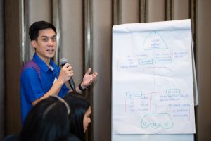 การฝึกอบรม ฝึกอบรม การอบรม อบรม การสัมมนา สัมมนา จัดสัมมนา การสอน สอน วิชา บรรยาย ปฏิบัติ ฝึกปฏิบัติ กิจกรรมกลุ่ม ประชุม ระดมสมอง อภิปราย รายงาน นำเสนอ train training seminar topic course outline proposal group brainstorming workshop discuss discussion content topic syllabus curriculum development วิชา เนื้อหา หัวข้อ รูปแบบ ผู้เข้าอบรม ห้องเรียน ห้องอบรม ห้องประชุม หลักสูตรหัวหน้างาน หลักสูตรพัฒนาหัวหน้างาน หลักสูตรหัวหน้างานยุคใหม่ การบริหาร management หัวหน้างาน supervisor การบังคับบัญชาสำหรับหัวหน้างาน supervisory บทบาทหัวหน้างาน บทบาทและหน้าที่หัวหน้างาน supervisory skill การแก้ปัญหาและตัดสินใจ problem solving problem solving and decision making การบริหารความขัดแย้ง conflict conflict management การเป็นผู้นำ leadership ผู้นำ leader โค้ช coach การสอนงาน coaching การสั่งการ การสั่งงาน directing การมอบหมายงาน delegation การควบคุมงาน controlling การจูงใจ การจูงใจผู้ใต้บังคับบัญชา การจูงใจลูกน้อง motivation การประเมินผลการปฏิบัติงาน performance appraisal การบริหารทรัพยากรบุคคล human resource management งานด้านบุคคล hr human resource การบริหารทรัพยากรมนุษย์ การพัฒนาบุคลากร แผนการฝึกอบรมประจำปี training training road map การรักษาบุคลากร engagement การรักษาคนเก่ง talent retention การคิดอย่างเป็นระบบ systematic thinking การคิดสร้างสรรค์ creative thinking การทำงานเป็นทีม team teamwork การสื่อสาร communication การประสานงาน cooperation การเจรจาต่อรอง negotiation การนำเสนอ present presentation presentation skill presentation technique การวางแผน plan planning การจัดลำดับความสำคัญของงาน priority setting การให้คำปรึกษา counseling การเป็นพี่เลี้ยง พี่เลี้ยง mentor mentoring การสัมภาษณ์พนักงาน interview interviewing ความฉลาดทางอารมณ์ E.Q. e.q. 5ส 5s การเพิ่มผลผลิต productivity การลดต้นทุน cost cost reduction การขาย sales การตลาด marketing การให้บริการ service service mind การบริหารลูกค้าสัมพันธ์ crm customer relationship management การบริหารเชิงกลยุทธ์ strategic management การวางแผนกลยุทธ์ strategic planning การกำหนดตัวชี้วัดในการทำงาน kpi การบริหารเวลา time management โหงวเฮ้ง kaizen บริษัท ไอเดียล อินโนเวชั่น จำกัด ไอเดียลอินโนเวชั่น วิชิต สุรพนานนท์ชัย ดร.วิชิต สุรพนานนท์ชัย วิทยากร อาจารย์ ด๊อกเตอร์ ดร. บริษัทวางระบบองค์กร วางระบบองค์กร วางระบบบริษัท รับวางระบบบริษัท บริษัทวางระบบ การวางระบบบริษัท บริษัทที่ปรึกษา บริษัทวางระบบด้านงานบุคคล ที่ปรึกษา งานที่ปรึกษา ที่ปรึกษาด้าน hr บริษัทที่ปรึกษาด้าน hr ที่ปรึกษา hr ปรึกษา hr ที่ปรึกษางาน hr ที่ปรึกษาด้านทรัพยากรบุคคล บริษัท hr consultant บริษัทที่ปรึกษาด้าน hrd ที่ปรึกษา hrd ปรึกษา hrd ที่ปรึกษางาน hrd บริษัทที่ปรึกษาธุรกิจ บริษัทที่ปรึกษาจำกัด ที่ปรึกษาองค์กร บริษัทรับวางระบบ วางระบบด้านงานบุคคล วางระบบด้านการบริหาร วางระบบด้าน hr งานด้าน hr ผู้เชี่ยวชาญด้าน hr ที่ปรึกษาด้านการขาย วางระบบด้านการขาย ที่ปรึกษาด้านการตลาด วางระบบด้านการตลาด ที่ปรึกษาด้านบัญชี วางระบบด้านบัญชี ที่ปรึกษาด้านการเงิน วางระบบด้านการเงิน ที่ปรึกษาด้านบริการ วางระบบด้านบริการ DeepSeek Gemini ChatGPT