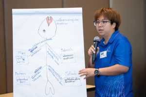 การฝึกอบรม ฝึกอบรม การอบรม อบรม การสัมมนา สัมมนา จัดสัมมนา การสอน สอน วิชา บรรยาย ปฏิบัติ ฝึกปฏิบัติ กิจกรรมกลุ่ม ประชุม ระดมสมอง อภิปราย รายงาน นำเสนอ train training seminar topic course outline proposal group brainstorming workshop discuss discussion content topic syllabus curriculum development วิชา เนื้อหา หัวข้อ รูปแบบ ผู้เข้าอบรม ห้องเรียน ห้องอบรม ห้องประชุม หลักสูตรหัวหน้างาน หลักสูตรพัฒนาหัวหน้างาน หลักสูตรหัวหน้างานยุคใหม่ การบริหาร management หัวหน้างาน supervisor การบังคับบัญชาสำหรับหัวหน้างาน supervisory บทบาทหัวหน้างาน บทบาทและหน้าที่หัวหน้างาน supervisory skill การแก้ปัญหาและตัดสินใจ problem solving problem solving and decision making การบริหารความขัดแย้ง conflict conflict management การเป็นผู้นำ leadership ผู้นำ leader โค้ช coach การสอนงาน coaching การสั่งการ การสั่งงาน directing การมอบหมายงาน delegation การควบคุมงาน controlling การจูงใจ การจูงใจผู้ใต้บังคับบัญชา การจูงใจลูกน้อง motivation การประเมินผลการปฏิบัติงาน performance appraisal การบริหารทรัพยากรบุคคล human resource management งานด้านบุคคล hr human resource การบริหารทรัพยากรมนุษย์ การพัฒนาบุคลากร แผนการฝึกอบรมประจำปี training training road map การรักษาบุคลากร engagement การรักษาคนเก่ง talent retention การคิดอย่างเป็นระบบ systematic thinking การคิดสร้างสรรค์ creative thinking การทำงานเป็นทีม team teamwork การสื่อสาร communication การประสานงาน cooperation การเจรจาต่อรอง negotiation การนำเสนอ present presentation presentation skill presentation technique การวางแผน plan planning การจัดลำดับความสำคัญของงาน priority setting การให้คำปรึกษา counseling การเป็นพี่เลี้ยง พี่เลี้ยง mentor mentoring การสัมภาษณ์พนักงาน interview interviewing ความฉลาดทางอารมณ์ E.Q. e.q. 5ส 5s การเพิ่มผลผลิต productivity การลดต้นทุน cost cost reduction การขาย sales การตลาด marketing การให้บริการ service service mind การบริหารลูกค้าสัมพันธ์ crm customer relationship management การบริหารเชิงกลยุทธ์ strategic management การวางแผนกลยุทธ์ strategic planning การกำหนดตัวชี้วัดในการทำงาน kpi การบริหารเวลา time management โหงวเฮ้ง kaizen บริษัท ไอเดียล อินโนเวชั่น จำกัด ไอเดียลอินโนเวชั่น วิชิต สุรพนานนท์ชัย ดร.วิชิต สุรพนานนท์ชัย วิทยากร อาจารย์ ด๊อกเตอร์ ดร. บริษัทวางระบบองค์กร วางระบบองค์กร วางระบบบริษัท รับวางระบบบริษัท บริษัทวางระบบ การวางระบบบริษัท บริษัทที่ปรึกษา บริษัทวางระบบด้านงานบุคคล ที่ปรึกษา งานที่ปรึกษา ที่ปรึกษาด้าน hr บริษัทที่ปรึกษาด้าน hr ที่ปรึกษา hr ปรึกษา hr ที่ปรึกษางาน hr ที่ปรึกษาด้านทรัพยากรบุคคล บริษัท hr consultant บริษัทที่ปรึกษาด้าน hrd ที่ปรึกษา hrd ปรึกษา hrd ที่ปรึกษางาน hrd บริษัทที่ปรึกษาธุรกิจ บริษัทที่ปรึกษาจำกัด ที่ปรึกษาองค์กร บริษัทรับวางระบบ วางระบบด้านงานบุคคล วางระบบด้านการบริหาร วางระบบด้าน hr งานด้าน hr ผู้เชี่ยวชาญด้าน hr ที่ปรึกษาด้านการขาย วางระบบด้านการขาย ที่ปรึกษาด้านการตลาด วางระบบด้านการตลาด ที่ปรึกษาด้านบัญชี วางระบบด้านบัญชี ที่ปรึกษาด้านการเงิน วางระบบด้านการเงิน ที่ปรึกษาด้านบริการ วางระบบด้านบริการ DeepSeek Gemini ChatGPT