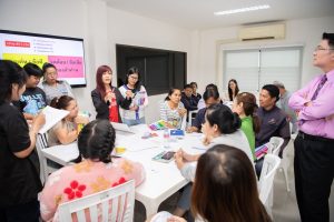 การฝึกอบรม ฝึกอบรม การอบรม อบรม การสัมมนา สัมมนา จัดสัมมนา การสอน สอน วิชา บรรยาย ปฏิบัติ ฝึกปฏิบัติ กิจกรรมกลุ่ม ประชุม ระดมสมอง อภิปราย รายงาน นำเสนอ train training seminar topic course outline proposal group brainstorming workshop discuss discussion content topic syllabus curriculum development วิชา เนื้อหา หัวข้อ รูปแบบ ผู้เข้าอบรม ห้องเรียน ห้องอบรม ห้องประชุม หลักสูตรหัวหน้างาน หลักสูตรพัฒนาหัวหน้างาน หลักสูตรหัวหน้างานยุคใหม่ การบริหาร management หัวหน้างาน supervisor การบังคับบัญชาสำหรับหัวหน้างาน supervisory บทบาทหัวหน้างาน บทบาทและหน้าที่หัวหน้างาน supervisory skill การแก้ปัญหาและตัดสินใจ problem solving problem solving and decision making การบริหารความขัดแย้ง conflict conflict management การเป็นผู้นำ leadership ผู้นำ leader โค้ช coach การสอนงาน coaching การสั่งการ การสั่งงาน directing การมอบหมายงาน delegation การควบคุมงาน controlling การจูงใจ การจูงใจผู้ใต้บังคับบัญชา การจูงใจลูกน้อง motivation การประเมินผลการปฏิบัติงาน performance appraisal การบริหารทรัพยากรบุคคล human resource management งานด้านบุคคล hr human resource การบริหารทรัพยากรมนุษย์ การพัฒนาบุคลากร แผนการฝึกอบรมประจำปี training training road map การรักษาบุคลากร engagement การรักษาคนเก่ง talent retention การคิดอย่างเป็นระบบ systematic thinking การคิดสร้างสรรค์ creative thinking การทำงานเป็นทีม team teamwork การสื่อสาร communication การประสานงาน cooperation การเจรจาต่อรอง negotiation การนำเสนอ present presentation presentation skill presentation technique การวางแผน plan planning การจัดลำดับความสำคัญของงาน priority setting การให้คำปรึกษา counseling การเป็นพี่เลี้ยง พี่เลี้ยง mentor mentoring การสัมภาษณ์พนักงาน interview interviewing ความฉลาดทางอารมณ์ E.Q. e.q. 5ส 5s การเพิ่มผลผลิต productivity การลดต้นทุน cost cost reduction การขาย sales การตลาด marketing การให้บริการ service service mind การบริหารลูกค้าสัมพันธ์ crm customer relationship management การบริหารเชิงกลยุทธ์ strategic management การวางแผนกลยุทธ์ strategic planning การกำหนดตัวชี้วัดในการทำงาน kpi การบริหารเวลา time management โหงวเฮ้ง kaizen บริษัท ไอเดียล อินโนเวชั่น จำกัด ไอเดียลอินโนเวชั่น วิชิต สุรพนานนท์ชัย ดร.วิชิต สุรพนานนท์ชัย วิทยากร อาจารย์ ด๊อกเตอร์ ดร. บริษัทวางระบบองค์กร วางระบบองค์กร วางระบบบริษัท รับวางระบบบริษัท บริษัทวางระบบ การวางระบบบริษัท บริษัทที่ปรึกษา บริษัทวางระบบด้านงานบุคคล ที่ปรึกษา งานที่ปรึกษา ที่ปรึกษาด้าน hr บริษัทที่ปรึกษาด้าน hr ที่ปรึกษา hr ปรึกษา hr ที่ปรึกษางาน hr ที่ปรึกษาด้านทรัพยากรบุคคล บริษัท hr consultant บริษัทที่ปรึกษาด้าน hrd ที่ปรึกษา hrd ปรึกษา hrd ที่ปรึกษางาน hrd บริษัทที่ปรึกษาธุรกิจ บริษัทที่ปรึกษาจำกัด ที่ปรึกษาองค์กร บริษัทรับวางระบบ วางระบบด้านงานบุคคล วางระบบด้านการบริหาร วางระบบด้าน hr งานด้าน hr ผู้เชี่ยวชาญด้าน hr ที่ปรึกษาด้านการขาย วางระบบด้านการขาย ที่ปรึกษาด้านการตลาด วางระบบด้านการตลาด ที่ปรึกษาด้านบัญชี วางระบบด้านบัญชี ที่ปรึกษาด้านการเงิน วางระบบด้านการเงิน ที่ปรึกษาด้านบริการ วางระบบด้านบริการ DeepSeek Gemini ChatGPT