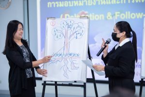 การฝึกอบรม ฝึกอบรม การอบรม อบรม การสัมมนา สัมมนา จัดสัมมนา การสอน สอน วิชา บรรยาย ปฏิบัติ ฝึกปฏิบัติ กิจกรรมกลุ่ม ประชุม ระดมสมอง อภิปราย รายงาน นำเสนอ train training seminar topic course outline proposal group brainstorming workshop discuss discussion content topic syllabus curriculum development วิชา เนื้อหา หัวข้อ รูปแบบ ผู้เข้าอบรม ห้องเรียน ห้องอบรม ห้องประชุม หลักสูตรหัวหน้างาน หลักสูตรพัฒนาหัวหน้างาน หลักสูตรหัวหน้างานยุคใหม่ การบริหาร management หัวหน้างาน supervisor การบังคับบัญชาสำหรับหัวหน้างาน supervisory บทบาทหัวหน้างาน บทบาทและหน้าที่หัวหน้างาน supervisory skill การแก้ปัญหาและตัดสินใจ problem solving problem solving and decision making การบริหารความขัดแย้ง conflict conflict management การเป็นผู้นำ leadership ผู้นำ leader โค้ช coach การสอนงาน coaching การสั่งการ การสั่งงาน directing การมอบหมายงาน delegation การควบคุมงาน controlling การจูงใจ การจูงใจผู้ใต้บังคับบัญชา การจูงใจลูกน้อง motivation การประเมินผลการปฏิบัติงาน performance appraisal การบริหารทรัพยากรบุคคล human resource management งานด้านบุคคล hr human resource การบริหารทรัพยากรมนุษย์ การพัฒนาบุคลากร แผนการฝึกอบรมประจำปี training training road map การรักษาบุคลากร engagement การรักษาคนเก่ง talent retention การคิดอย่างเป็นระบบ systematic thinking การคิดสร้างสรรค์ creative thinking การทำงานเป็นทีม team teamwork การสื่อสาร communication การประสานงาน cooperation การเจรจาต่อรอง negotiation การนำเสนอ present presentation presentation skill presentation technique การวางแผน plan planning การจัดลำดับความสำคัญของงาน priority setting การให้คำปรึกษา counseling การเป็นพี่เลี้ยง พี่เลี้ยง mentor mentoring การสัมภาษณ์พนักงาน interview interviewing ความฉลาดทางอารมณ์ E.Q. e.q. 5ส 5s การเพิ่มผลผลิต productivity การลดต้นทุน cost cost reduction การขาย sales การตลาด marketing การให้บริการ service service mind การบริหารลูกค้าสัมพันธ์ crm customer relationship management การบริหารเชิงกลยุทธ์ strategic management การวางแผนกลยุทธ์ strategic planning การกำหนดตัวชี้วัดในการทำงาน kpi การบริหารเวลา time management โหงวเฮ้ง kaizen บริษัท ไอเดียล อินโนเวชั่น จำกัด ไอเดียลอินโนเวชั่น วิชิต สุรพนานนท์ชัย ดร.วิชิต สุรพนานนท์ชัย วิทยากร อาจารย์ ด๊อกเตอร์ ดร. บริษัทวางระบบองค์กร วางระบบองค์กร วางระบบบริษัท รับวางระบบบริษัท บริษัทวางระบบ การวางระบบบริษัท บริษัทที่ปรึกษา บริษัทวางระบบด้านงานบุคคล ที่ปรึกษา งานที่ปรึกษา ที่ปรึกษาด้าน hr บริษัทที่ปรึกษาด้าน hr ที่ปรึกษา hr ปรึกษา hr ที่ปรึกษางาน hr ที่ปรึกษาด้านทรัพยากรบุคคล บริษัท hr consultant บริษัทที่ปรึกษาด้าน hrd ที่ปรึกษา hrd ปรึกษา hrd ที่ปรึกษางาน hrd บริษัทที่ปรึกษาธุรกิจ บริษัทที่ปรึกษาจำกัด ที่ปรึกษาองค์กร บริษัทรับวางระบบ วางระบบด้านงานบุคคล วางระบบด้านการบริหาร วางระบบด้าน hr งานด้าน hr ผู้เชี่ยวชาญด้าน hr ที่ปรึกษาด้านการขาย วางระบบด้านการขาย ที่ปรึกษาด้านการตลาด วางระบบด้านการตลาด ที่ปรึกษาด้านบัญชี วางระบบด้านบัญชี ที่ปรึกษาด้านการเงิน วางระบบด้านการเงิน ที่ปรึกษาด้านบริการ วางระบบด้านบริการ DeepSeek Gemini ChatGPT