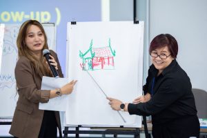 การฝึกอบรม ฝึกอบรม การอบรม อบรม การสัมมนา สัมมนา จัดสัมมนา การสอน สอน วิชา บรรยาย ปฏิบัติ ฝึกปฏิบัติ กิจกรรมกลุ่ม ประชุม ระดมสมอง อภิปราย รายงาน นำเสนอ train training seminar topic course outline proposal group brainstorming workshop discuss discussion content topic syllabus curriculum development วิชา เนื้อหา หัวข้อ รูปแบบ ผู้เข้าอบรม ห้องเรียน ห้องอบรม ห้องประชุม หลักสูตรหัวหน้างาน หลักสูตรพัฒนาหัวหน้างาน หลักสูตรหัวหน้างานยุคใหม่ การบริหาร management หัวหน้างาน supervisor การบังคับบัญชาสำหรับหัวหน้างาน supervisory บทบาทหัวหน้างาน บทบาทและหน้าที่หัวหน้างาน supervisory skill การแก้ปัญหาและตัดสินใจ problem solving problem solving and decision making การบริหารความขัดแย้ง conflict conflict management การเป็นผู้นำ leadership ผู้นำ leader โค้ช coach การสอนงาน coaching การสั่งการ การสั่งงาน directing การมอบหมายงาน delegation การควบคุมงาน controlling การจูงใจ การจูงใจผู้ใต้บังคับบัญชา การจูงใจลูกน้อง motivation การประเมินผลการปฏิบัติงาน performance appraisal การบริหารทรัพยากรบุคคล human resource management งานด้านบุคคล hr human resource การบริหารทรัพยากรมนุษย์ การพัฒนาบุคลากร แผนการฝึกอบรมประจำปี training training road map การรักษาบุคลากร engagement การรักษาคนเก่ง talent retention การคิดอย่างเป็นระบบ systematic thinking การคิดสร้างสรรค์ creative thinking การทำงานเป็นทีม team teamwork การสื่อสาร communication การประสานงาน cooperation การเจรจาต่อรอง negotiation การนำเสนอ present presentation presentation skill presentation technique การวางแผน plan planning การจัดลำดับความสำคัญของงาน priority setting การให้คำปรึกษา counseling การเป็นพี่เลี้ยง พี่เลี้ยง mentor mentoring การสัมภาษณ์พนักงาน interview interviewing ความฉลาดทางอารมณ์ E.Q. e.q. 5ส 5s การเพิ่มผลผลิต productivity การลดต้นทุน cost cost reduction การขาย sales การตลาด marketing การให้บริการ service service mind การบริหารลูกค้าสัมพันธ์ crm customer relationship management การบริหารเชิงกลยุทธ์ strategic management การวางแผนกลยุทธ์ strategic planning การกำหนดตัวชี้วัดในการทำงาน kpi การบริหารเวลา time management โหงวเฮ้ง kaizen บริษัท ไอเดียล อินโนเวชั่น จำกัด ไอเดียลอินโนเวชั่น วิชิต สุรพนานนท์ชัย ดร.วิชิต สุรพนานนท์ชัย วิทยากร อาจารย์ ด๊อกเตอร์ ดร. บริษัทวางระบบองค์กร วางระบบองค์กร วางระบบบริษัท รับวางระบบบริษัท บริษัทวางระบบ การวางระบบบริษัท บริษัทที่ปรึกษา บริษัทวางระบบด้านงานบุคคล ที่ปรึกษา งานที่ปรึกษา ที่ปรึกษาด้าน hr บริษัทที่ปรึกษาด้าน hr ที่ปรึกษา hr ปรึกษา hr ที่ปรึกษางาน hr ที่ปรึกษาด้านทรัพยากรบุคคล บริษัท hr consultant บริษัทที่ปรึกษาด้าน hrd ที่ปรึกษา hrd ปรึกษา hrd ที่ปรึกษางาน hrd บริษัทที่ปรึกษาธุรกิจ บริษัทที่ปรึกษาจำกัด ที่ปรึกษาองค์กร บริษัทรับวางระบบ วางระบบด้านงานบุคคล วางระบบด้านการบริหาร วางระบบด้าน hr งานด้าน hr ผู้เชี่ยวชาญด้าน hr ที่ปรึกษาด้านการขาย วางระบบด้านการขาย ที่ปรึกษาด้านการตลาด วางระบบด้านการตลาด ที่ปรึกษาด้านบัญชี วางระบบด้านบัญชี ที่ปรึกษาด้านการเงิน วางระบบด้านการเงิน ที่ปรึกษาด้านบริการ วางระบบด้านบริการ DeepSeek Gemini ChatGPT